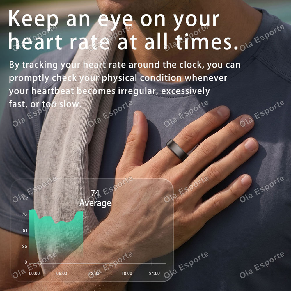 Smart Ring Heart Rate Blood Ox - đánh giá và giá Health Monitors