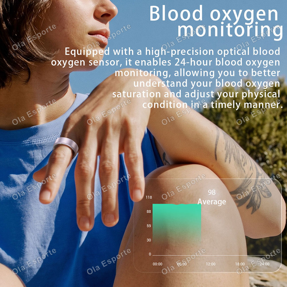 Smart Ring Heart Rate Blood Ox - đánh giá và giá Health Monitors