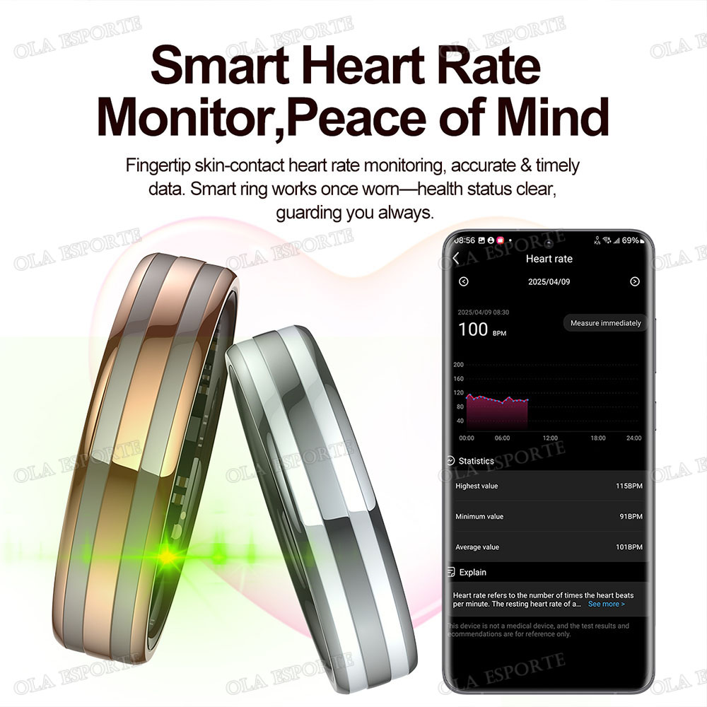 New Smart Ring Heart Rate Stre - đánh giá và giá Health Monitors